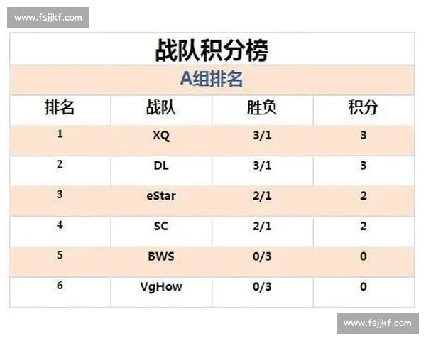 最新赛事战报汇总：实时比分动态与球员表现全解析